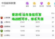 爱游戏:山东鲁能队客场战胜对手，排名大涨