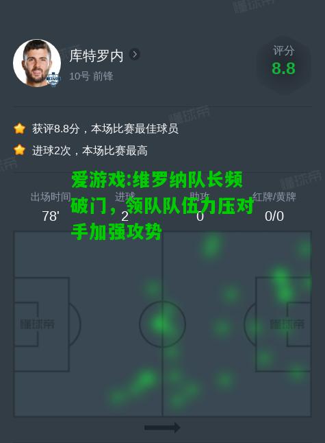 爱游戏:维罗纳队长频破门，领队队伍力压对手加强攻势