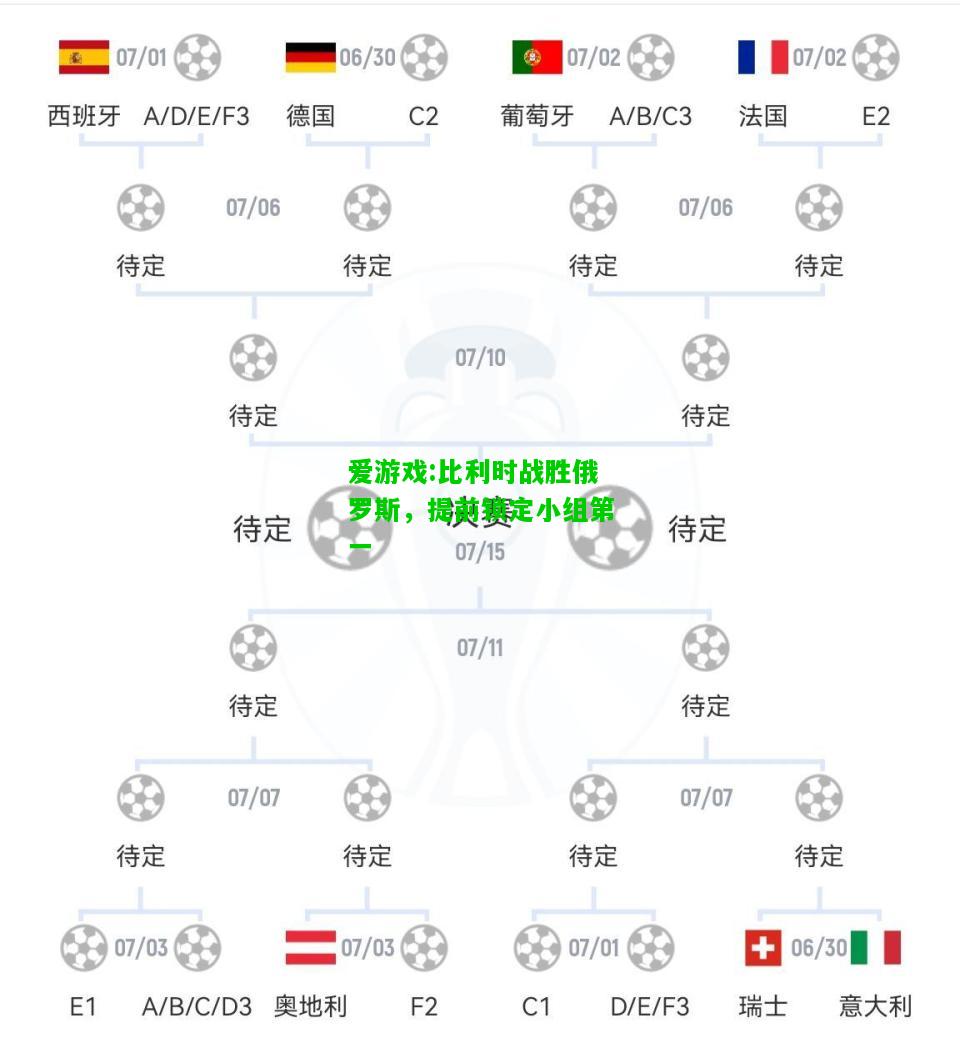 爱游戏:比利时战胜俄罗斯，提前锁定小组第一