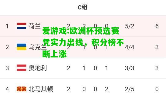 爱游戏:欧洲杯预选赛凭实力出线，积分榜不断上涨