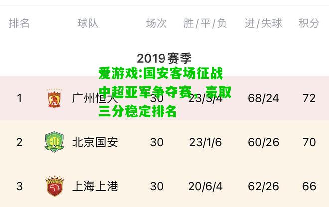 爱游戏:国安客场征战中超亚军争夺赛，豪取三分稳定排名